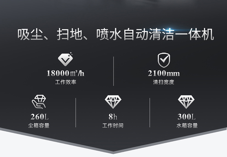 DJ2210PQ4F電動(dòng)掃地車(chē) 駕駛清掃車(chē)可定制四輪19